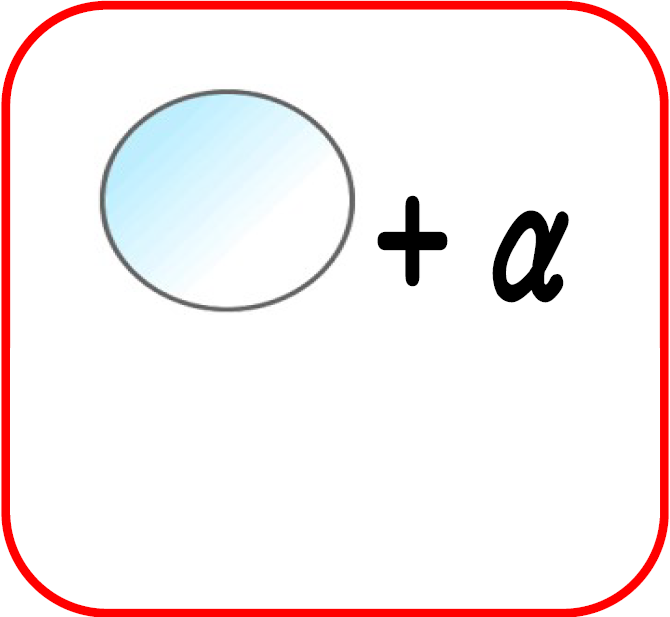 レンズオプション